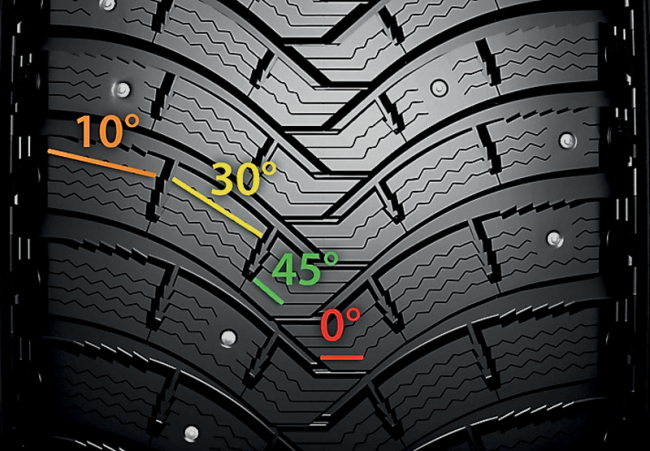 Michelin LATITUDE X ICE North 2 PLUS протектор